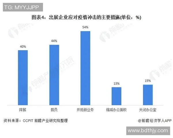 网球运动发展历程与未来趋势分析：技术革新、球员风格与全球化影响